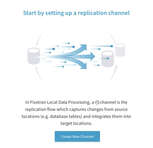 Start By Setting Up Channel