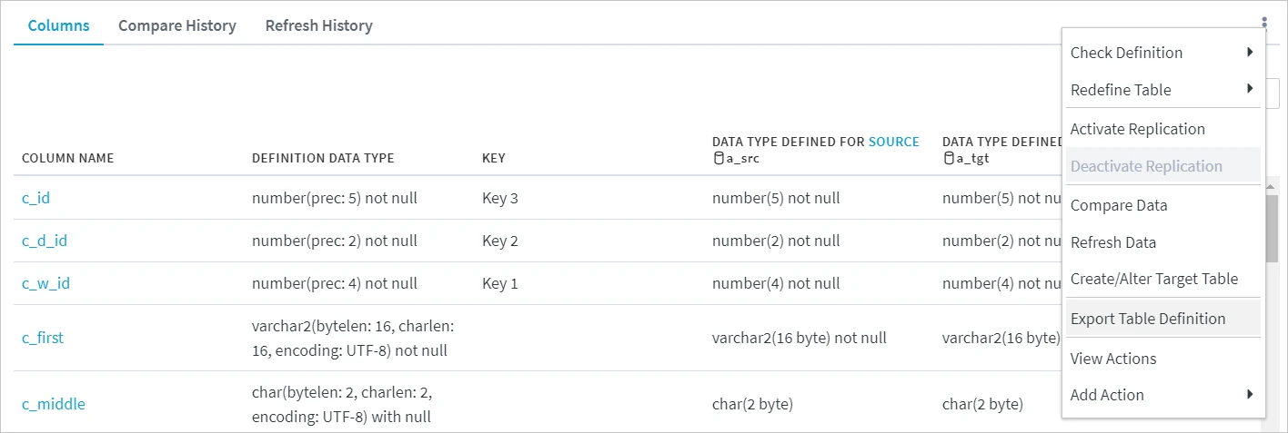 SC-Dss-Tables-ImportingandExportingTableDefinitions_Export_FromTableDetailsPage.webp
