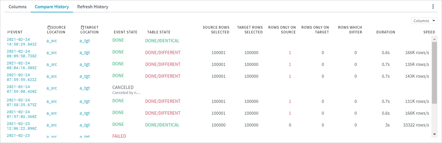 SC-Dss-UI-Tables_Compare_History.webp